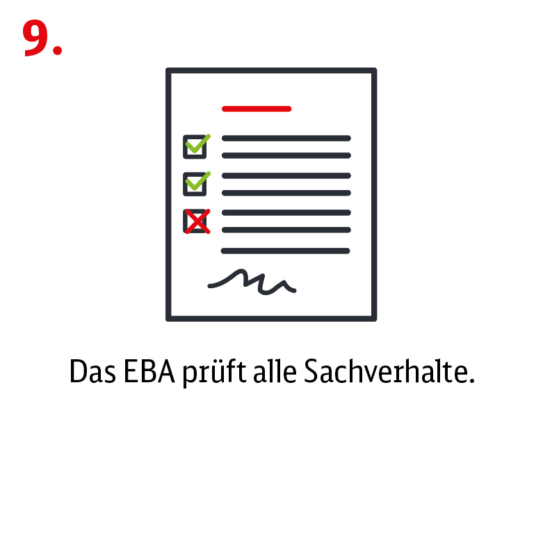 Checkliste, Text: 9. Das EBA prüft alle Sachverhalte.